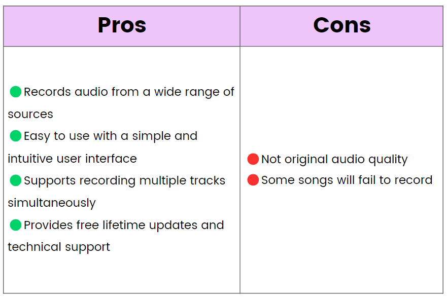 AudiCable-audiorecorder