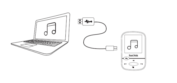 Podłącz Sandisk Clip Sport do komputera