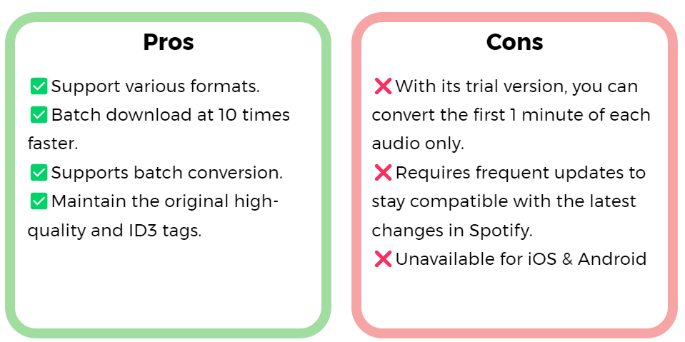 Prós e contras do NoteBurner