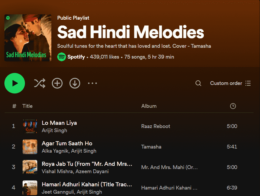 Mélodies tristes en hindi