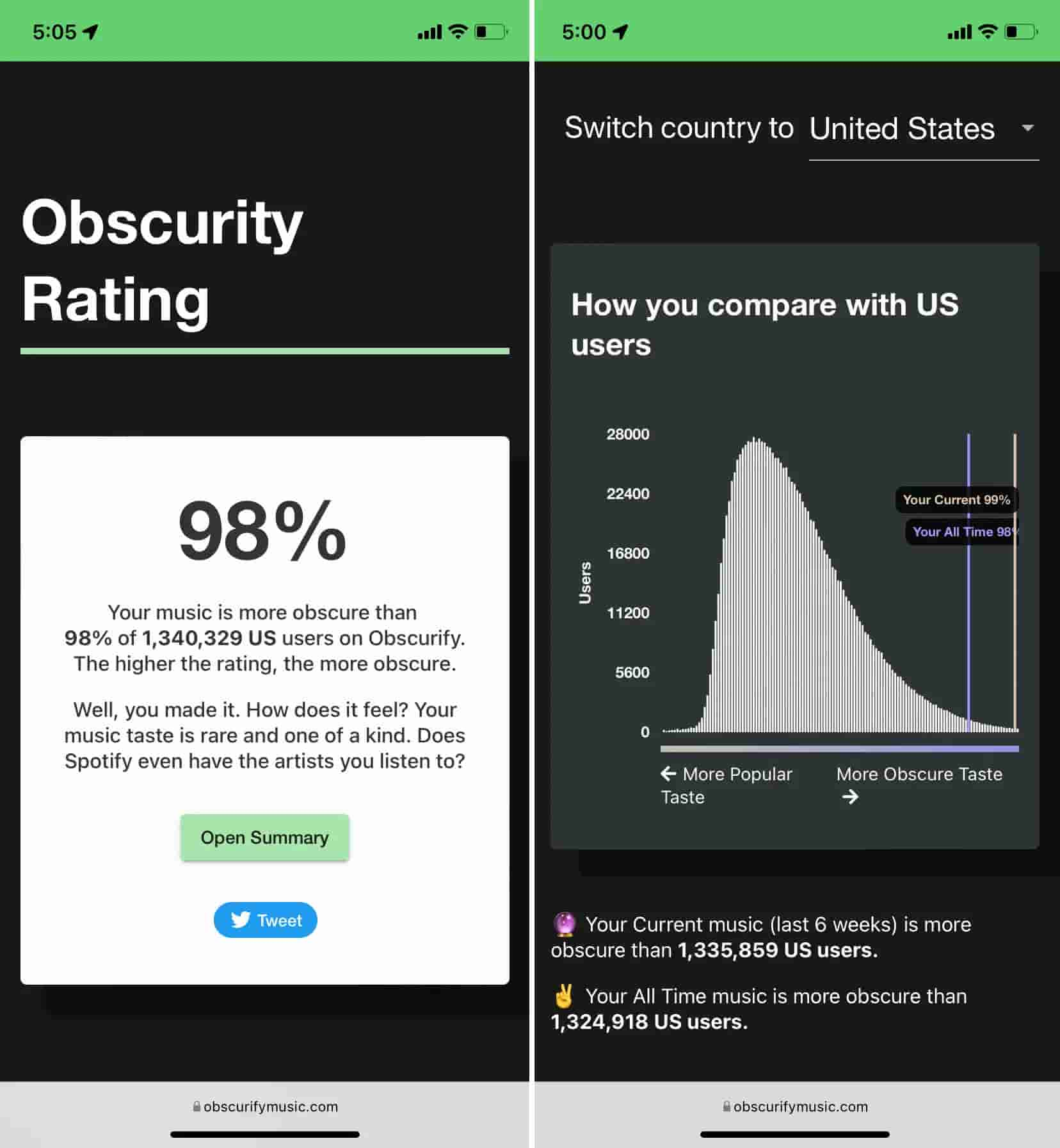 Obscurify Spotify アドオン