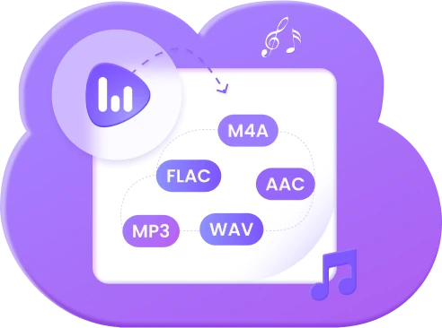 Convert Amazon Music to Various Popular Audio Formats